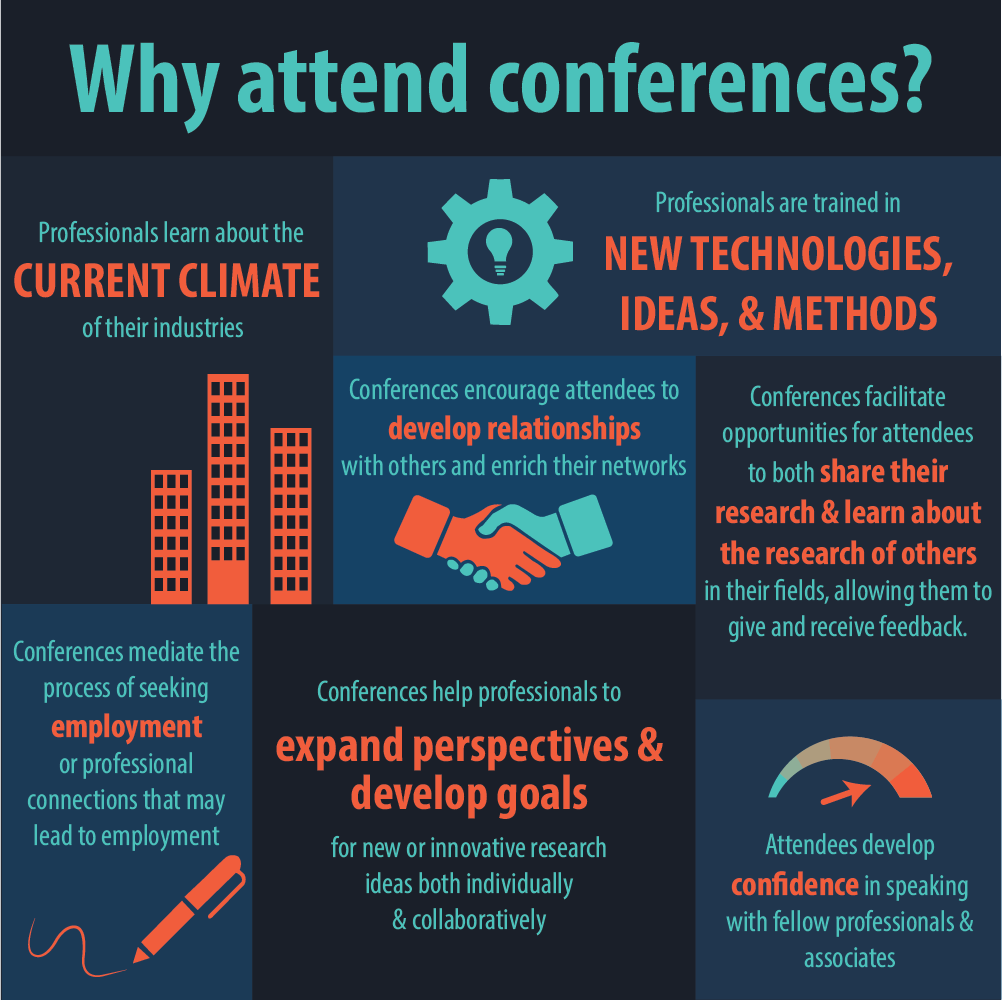 This infographic provides a visual for why professionals will benefit from attending conferences. A downloadable PDF file is available below.