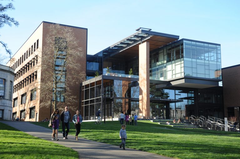 5 Ways to Prepare for Success in an MBA Program