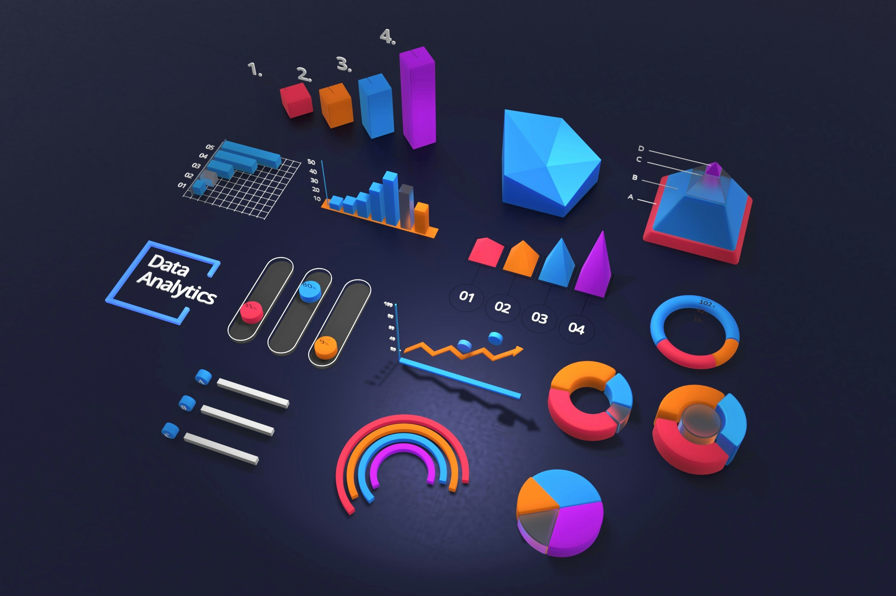 variety of charts and graphs showing different types of data visualization students will learn about in the Power BI Module